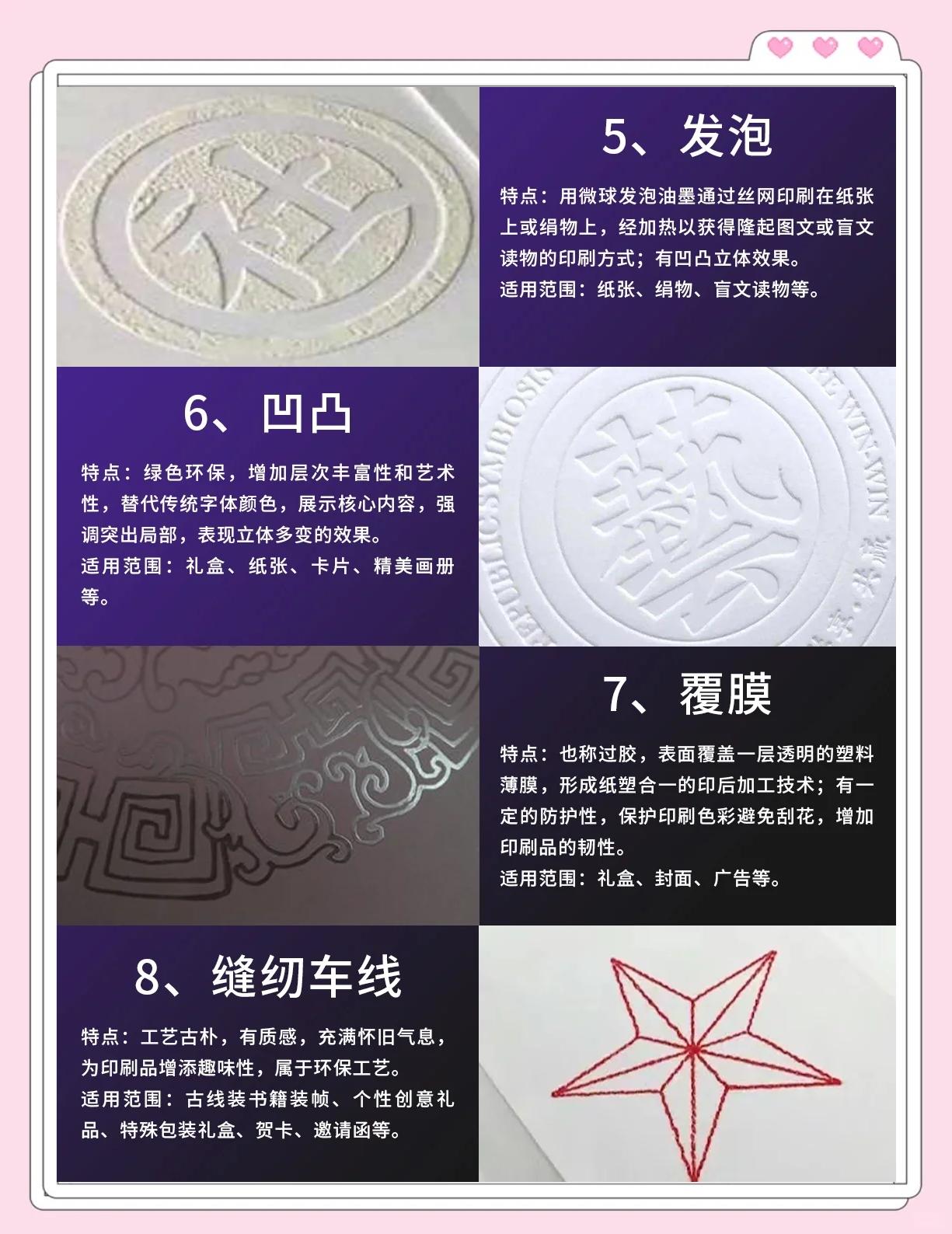 設(shè)計師必知的16種包裝印刷工藝