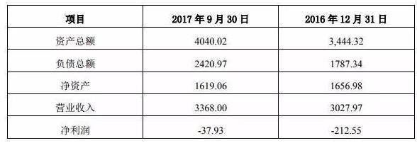 吉宏股份與環球印務共同增資永鑫包裝，助力包裝裝潢印務發展