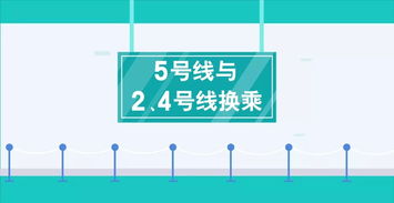 提前打卡5號線 成都第二座三線換乘站誕生，換乘攻略與票務代辦指南
