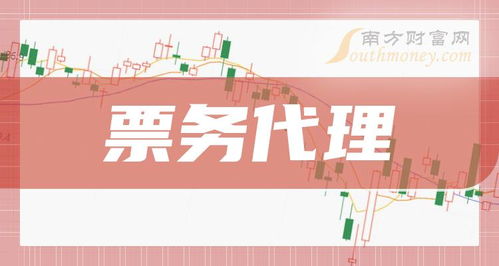 2024年票務(wù)代理概念股精選 市場(chǎng)潛力與投資機(jī)會(huì)深度解析