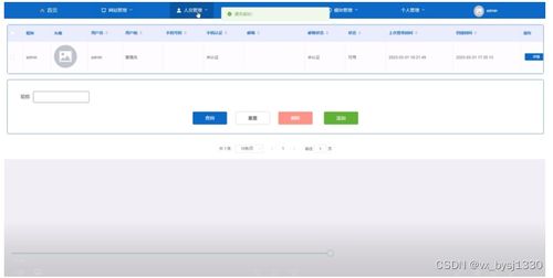 網(wǎng)絡空間微博信息管理系統(tǒng)的設計與實現(xiàn)——基于爬蟲技術的網(wǎng)絡與信息安全軟件開發(fā)